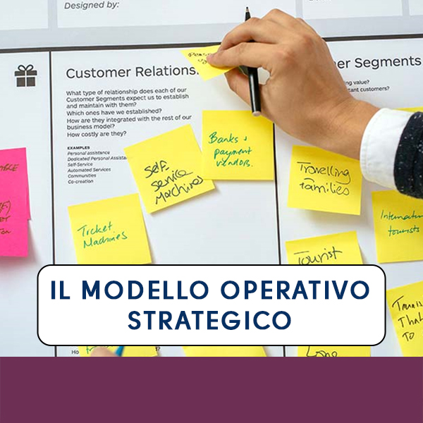 Il Modello Operativo Strategico
